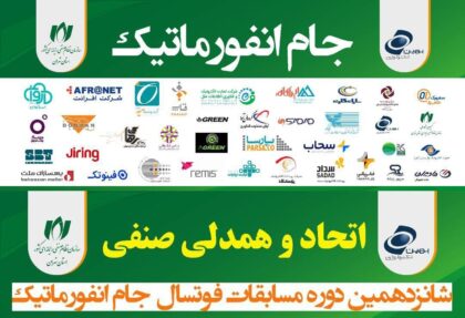 حضور تيم فوتسال صفرويك در مسابقات جام انفورماتيك