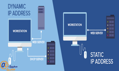 تفاوت DNS پویا و معمولی چیست؟