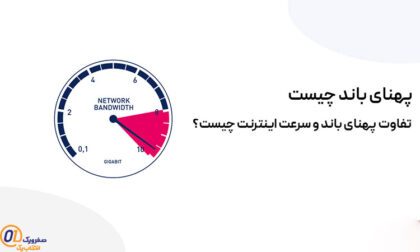تفاوت پهنای باند با سرعت اینترنت چیست؟