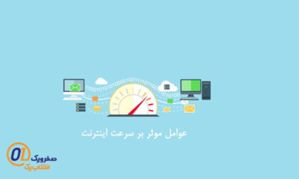 بهترین برنامه افزایش سرعت اینترنت