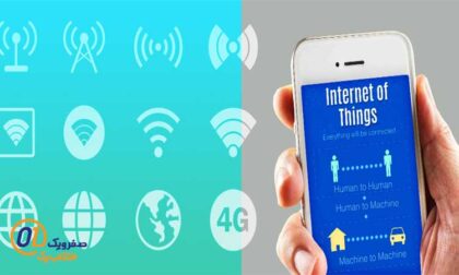 Internet of human چیست؟