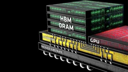 HBM4 ساخت SK Hynix با رابط 2048 بیتی و نرخ تبادل 1.5 ترابایتی