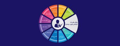 10 ویژگی کارشناس فروش،چگونه توانایی های شغلی خود را ارتقاء دهید!