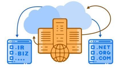 راهنمای انتخاب خدمات دیتا سنتر – قسمت 2