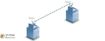 اتصال Point to Point یا p2p چیست؟